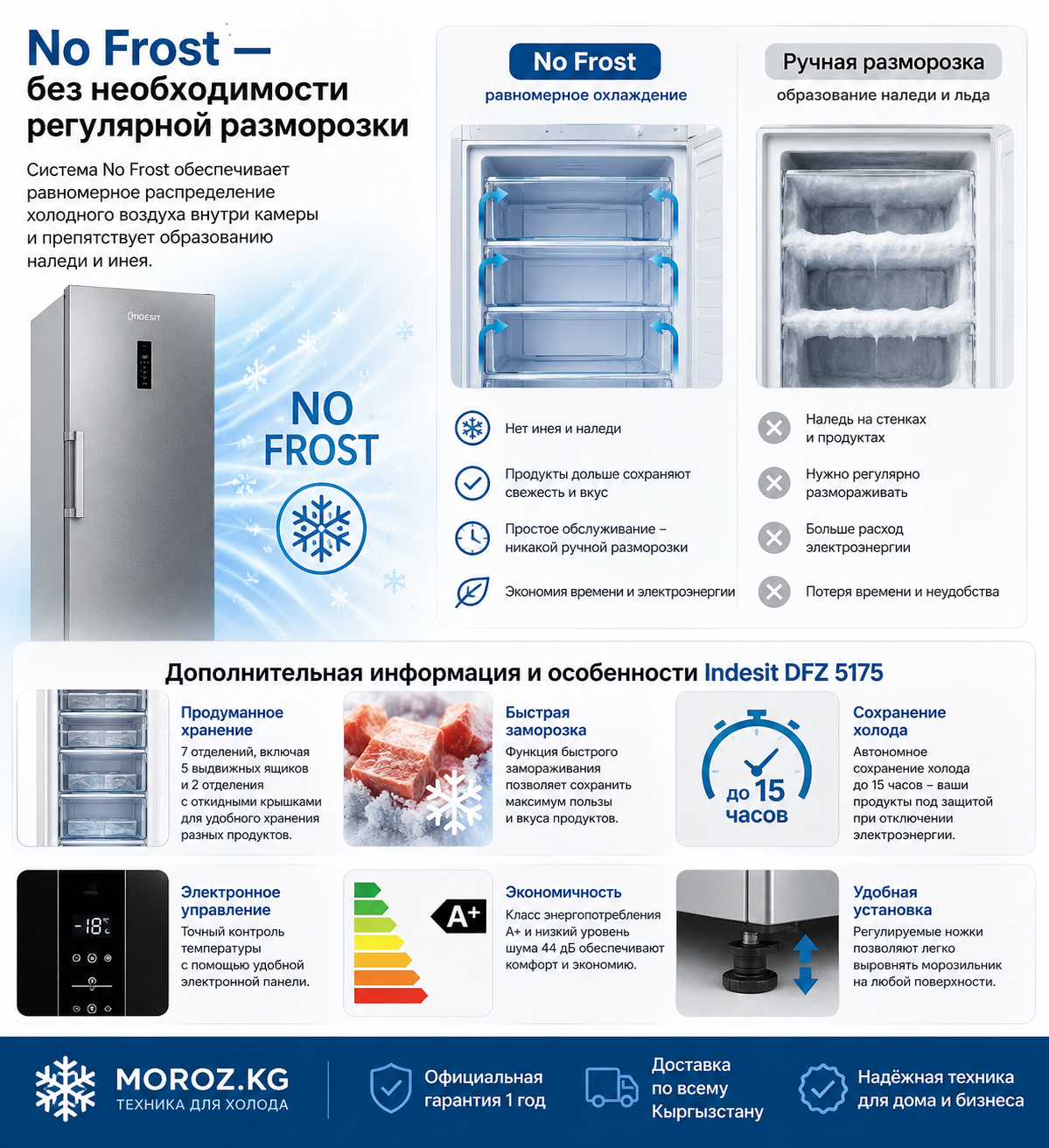 Морозильная камера Indesit DFZ 5175 No Frost — без необходимости регулярной разморозки