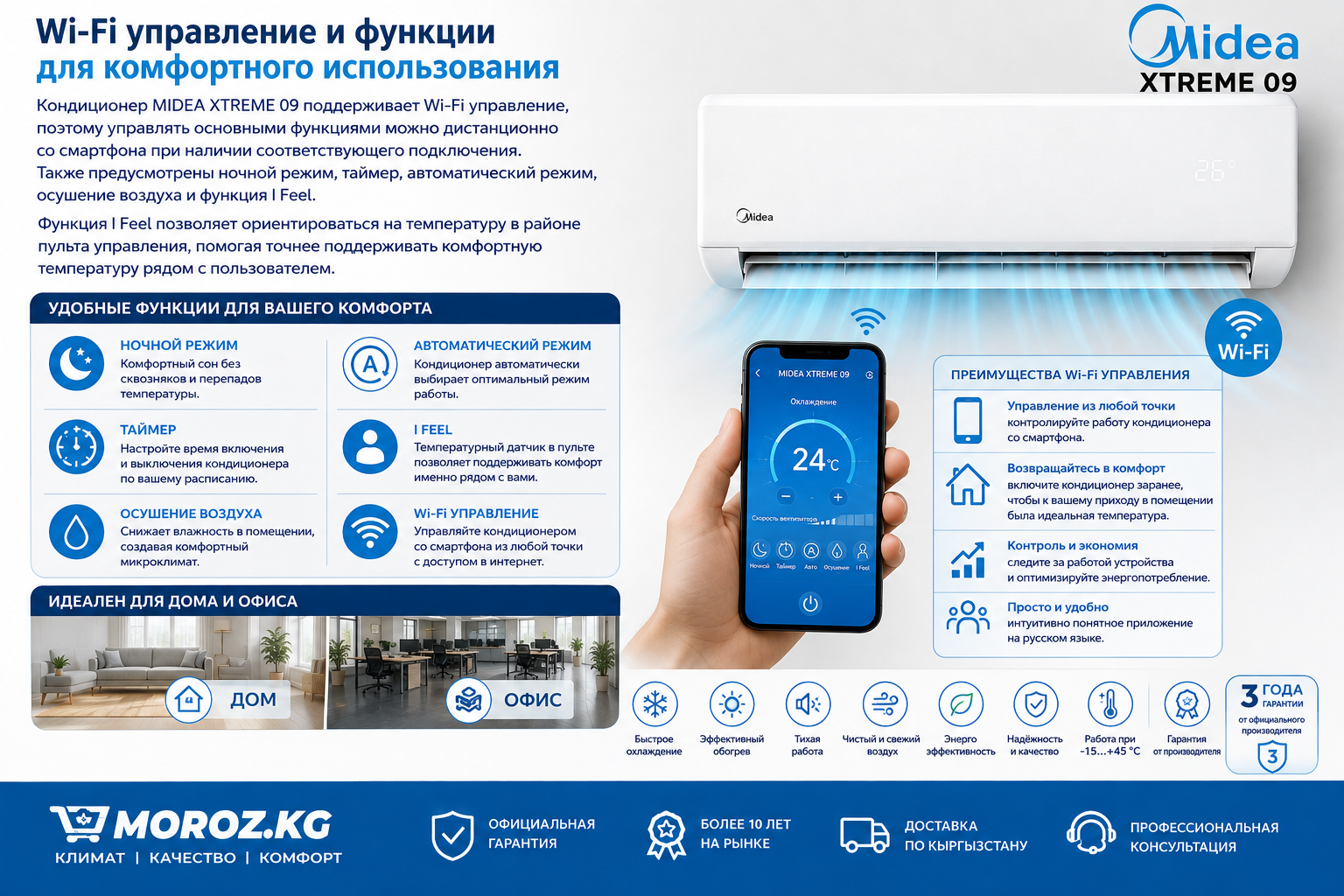 Кондиционер MIDEA XTREME 09 INVERTER Wi-Fi управление и функции для комфортного использования