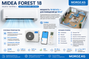 Кондиционер MIDEA FOREST 18 Мощность 18 000 BTU — для помещений до 50 м²