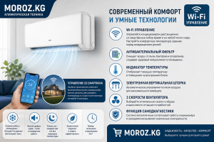 Wi-Fi управление и современные функции