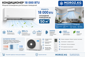 Кондиционер MIDEA XTREME 18 D1 INVERTER Мощность 18 000 BTU — охлаждение помещения до 50 м²