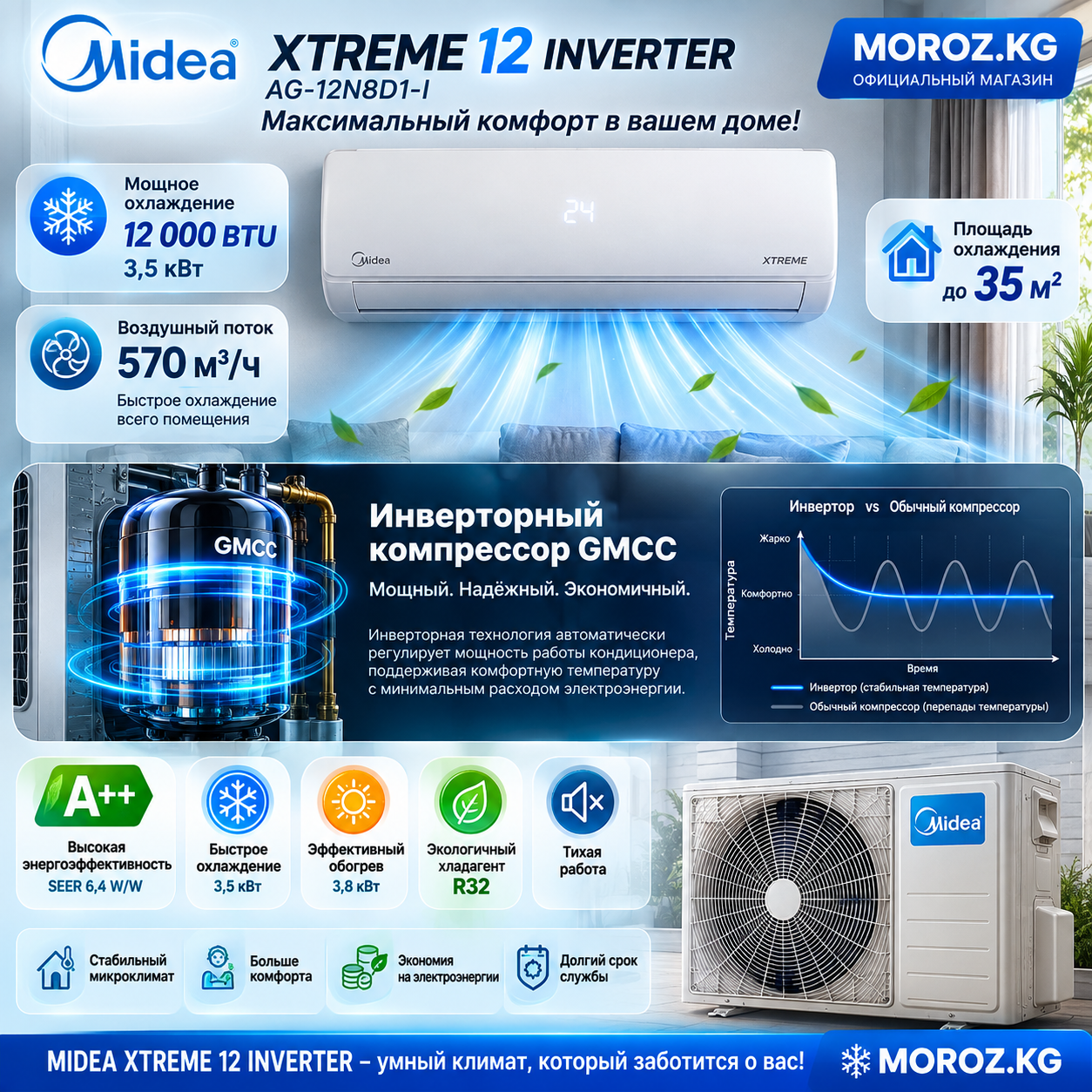 Кондиционер MIDEA XTREME 12 INVERTER Инверторный компрессор GMCC — мощное и экономичное охлаждение