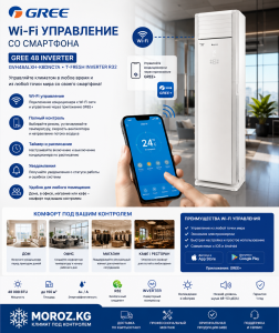 Wi-Fi управление со смартфона