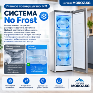 система No Frost