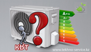 Потребление электроэнергии: 3.3–4.8 кВт/ч