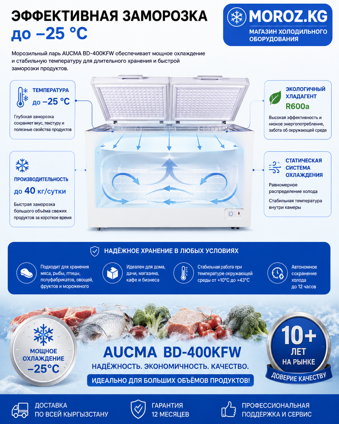 Морозильный ларь AUCMA BD-400KFW Эффективная заморозка до −25 °C