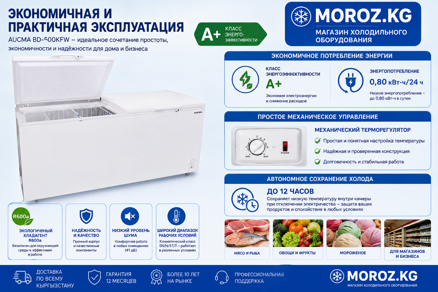 Морозильный ларь AUCMA BD-500KFW Экономичная и практичная эксплуатация