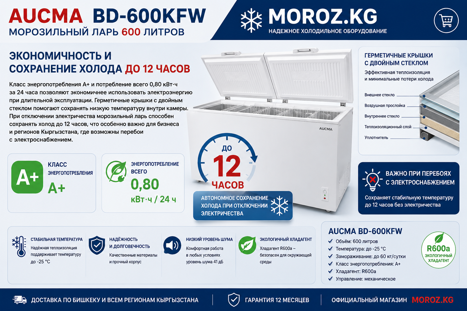 Морозильный ларь AUCMA BD-600KFW Экономичность и сохранение холода до 12 часов