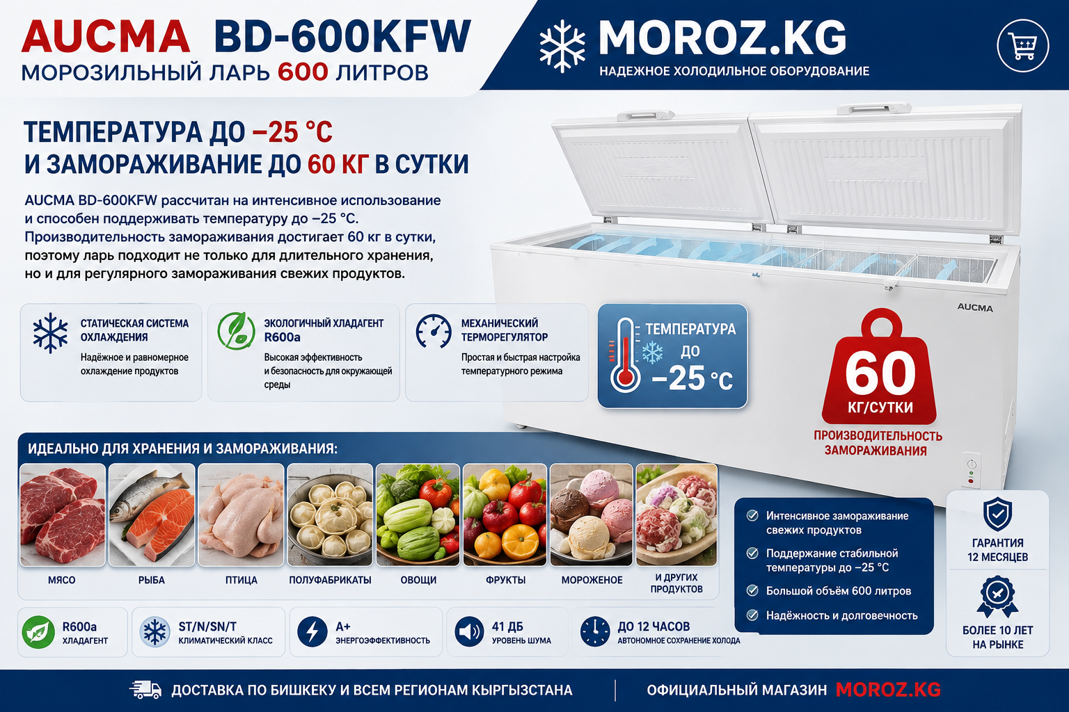 Морозильный ларь AUCMA BD-600KFW Температура до −25 °C и замораживание до 60 кг в сутки