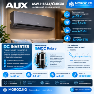 DC Inverter и компрессор GMCC Rotary