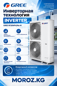 Инверторная технология INVERTER