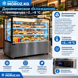 Динамическое охлаждение + температура +2…+8 °C