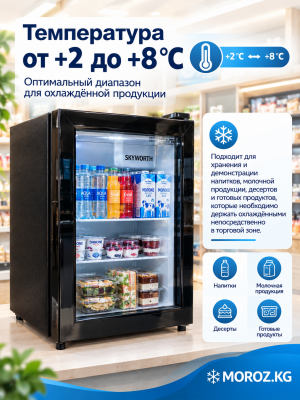 Температура от +2 до +8 °C — оптимальный диапазон для охлаждённой продукции
